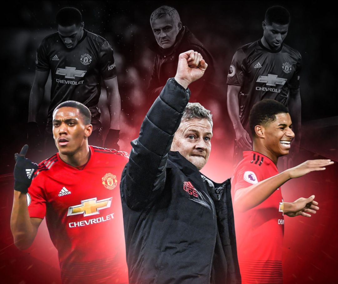 這樣的表現 這樣的表現